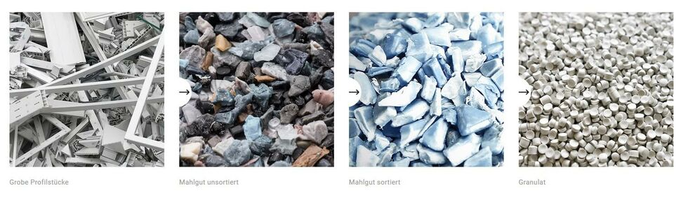 Das Bild zeigt einen Recyclingprozess in vier Schritten: 1. Grobe Profilstücke  2. Mahlgut unsortiert 3. Mahlgut sortiert 4. Granulat 